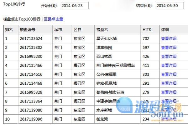 1
点击图片查看下一页 1